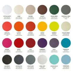 Bistro Tisch, Ø96 Cm/ Liquorice -Grünblick Verkäufe fermob bistro tisch 96 cm 1