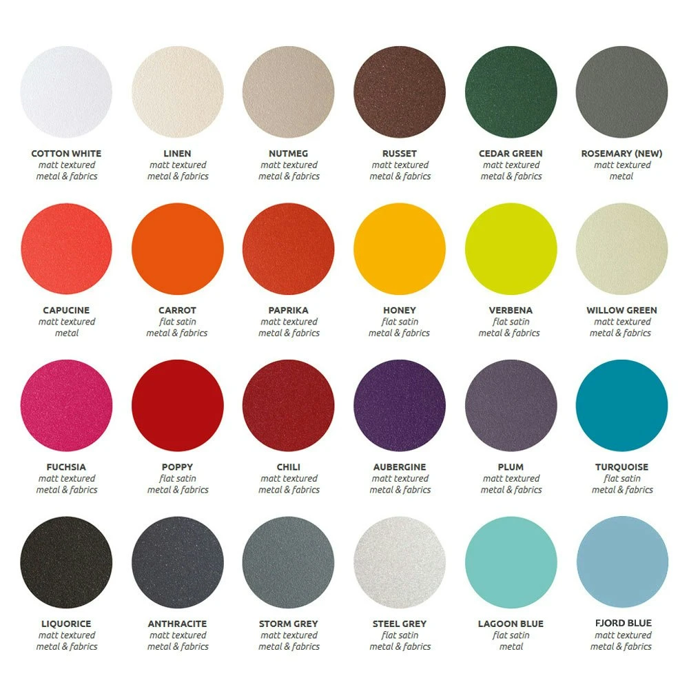 Guinguette Servierwagen Ø40, Chili 2 Guinguette Servierwagen Ø40, Chili – Bild 2